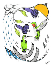 Load image into Gallery viewer, Art Card - All that is Good