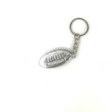 Load image into Gallery viewer, Museum Logo Keychain
