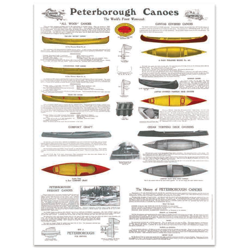 Peterborough Canoe Company Poster 1922 Lithograph